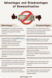 Disdvantages of Demonetization
